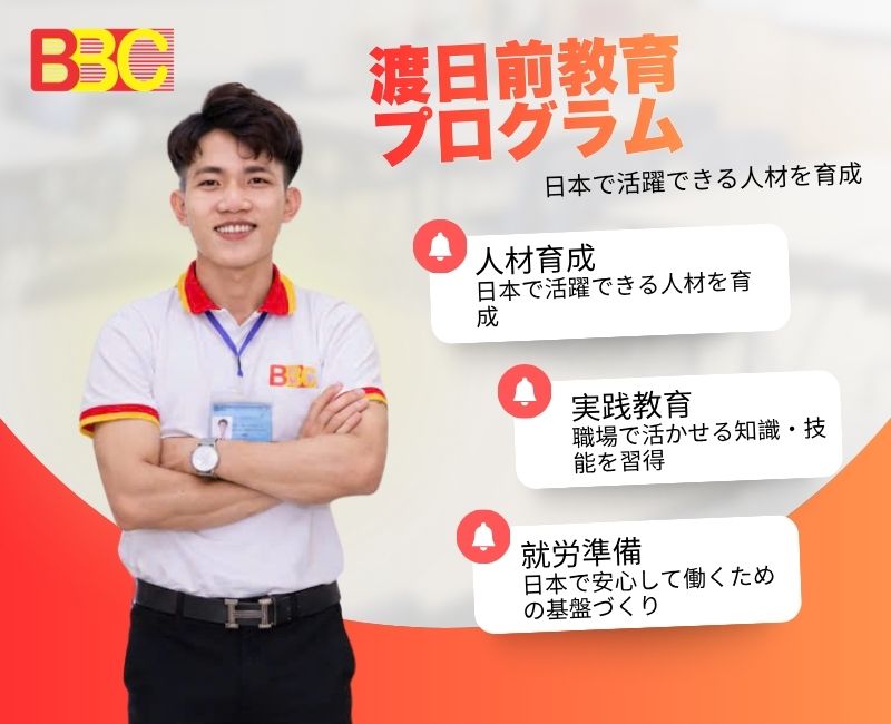 日本で活躍できる人材を育成するために BBC Group日本語教育センターにおける渡日前教育への取り組み